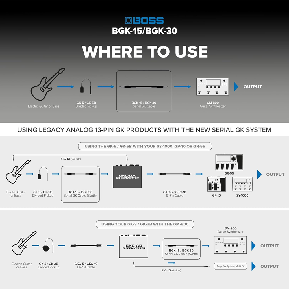 bboss-bgk-15-cabo-gk-45m-para-boss-gm-800-e-vg-800-pickups-gk-5-gk-5b-conversores-boss-gkc-ad-e-gkc-da-b_6a26cc05c0672.png