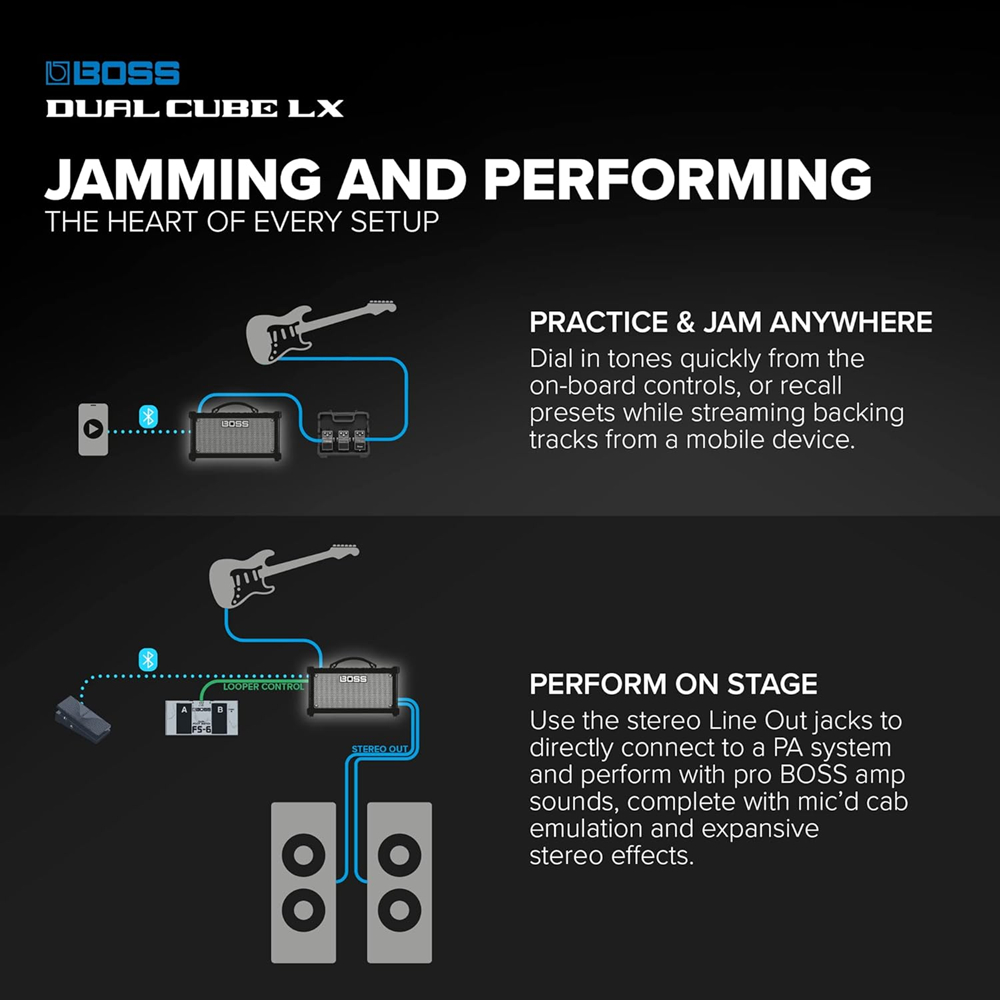 bboss-dual-cube-lx-combo-guitarra-eletrica-stereo-ultra-portatil-b_682c3dbe006eb.jpg