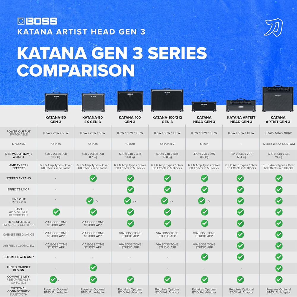 bboss-katana-artist-head-gen-3-cabeca-100w-b_6911fc1e4697c.png