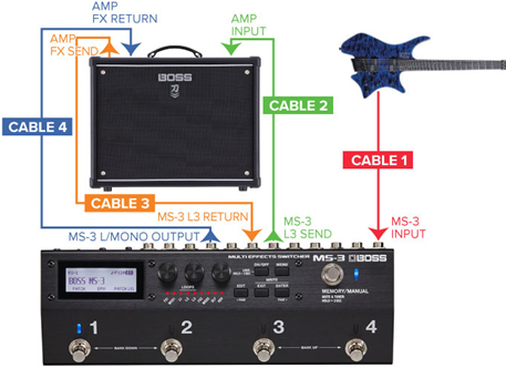 bboss-ms-3-comutador-e-processador-multi-efeitos-para-guitarra-electrica-b_68872d4cf3dd3.jpg