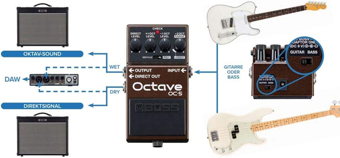 bboss-oc-5-polyphonic-octave-pedal-compacto-para-guitarra-e-baixo-b_681b738f8cd48.jpg