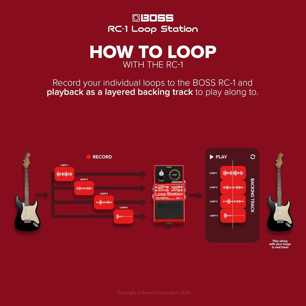 bboss-rc-1-loop-station-pedal-compacto-looper-guitarra-baixo-vocalista-beatbox-gravador-audio-wave-best-seller-b_68224bf66388d.jpg