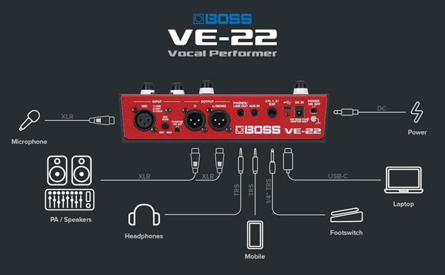 bboss-ve-22-vocal-performer-processador-voz-profissional-entradas-e-saidas-microfone-xlr-best-seller-b_680749ec20e5e.jpg
