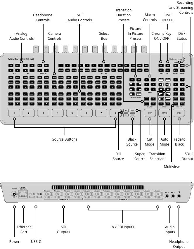 blackmagic-design-atem-sdi-extreme-iso_68e39c7139ded.png