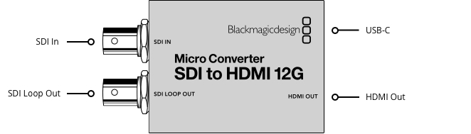 blackmagic-design-mc-hdmi-sdi-12g-wpsu_691b2d0009ebc.jpg