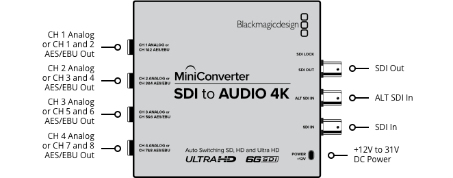 blackmagic-design-mini-converter-audio-sdi-4k_682756aeaea01.jpg