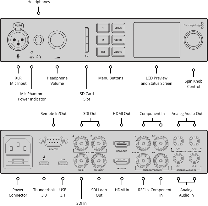 blackmagic-design-ultrastudio-4k-mini_6a312f70e769b.jpg