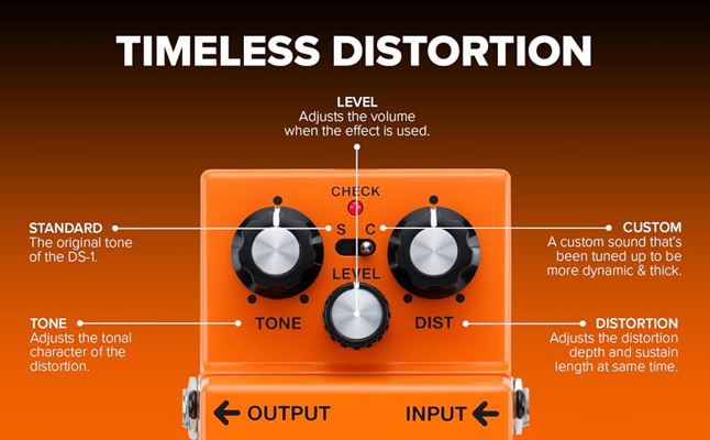 boss-ds-1-distorcao-guitarra-eletrica_67d9918a98c18.jpg