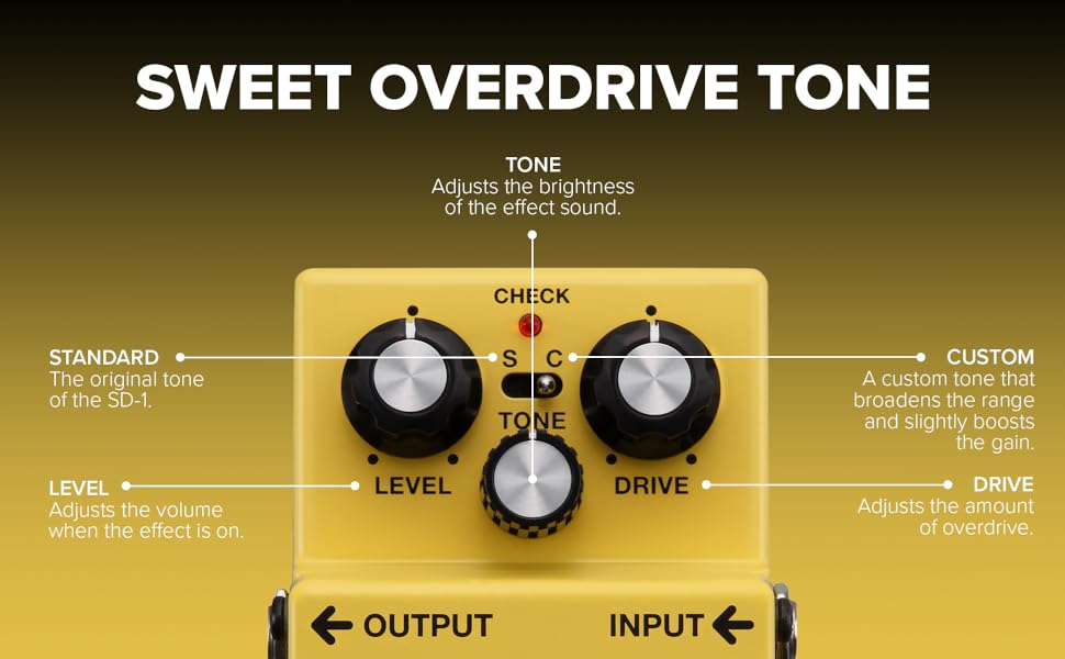 boss-sd-1w-super-overdrive-pedal-compacto-guitarra_676563f66e01f.jpg