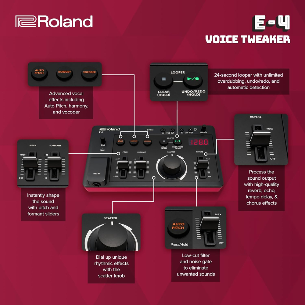 broland-e-4-voice-tweaker-processador-voz-portatil-auto-pitch-vocoder-looper-aira-compact-b_6800af041bcc5.jpg