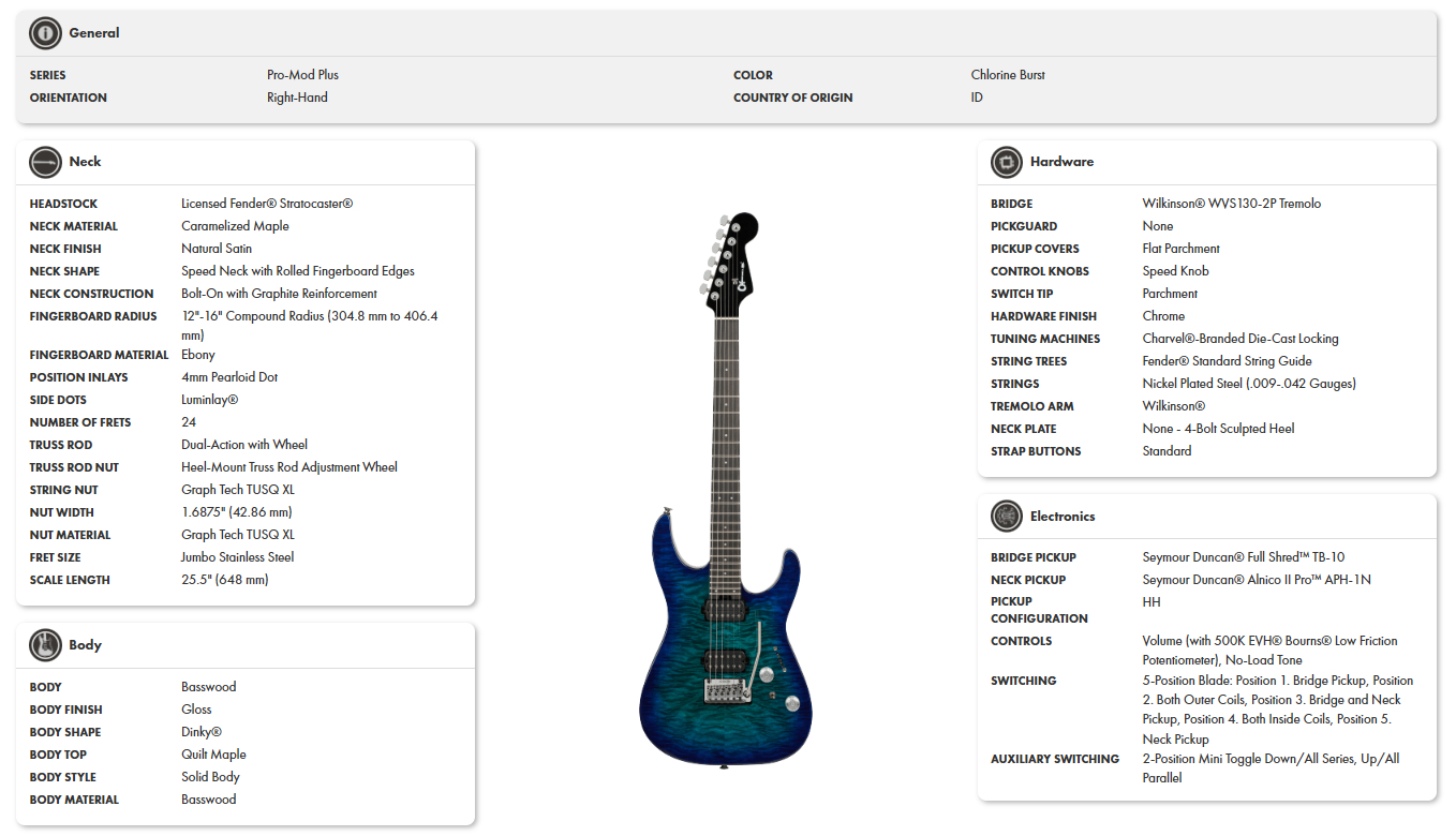 charvel-pro-mod-plus-dk24-hh-2pt-qm-ebony-fingerboard-chlorine-burst_698c8e56451bc.jpg