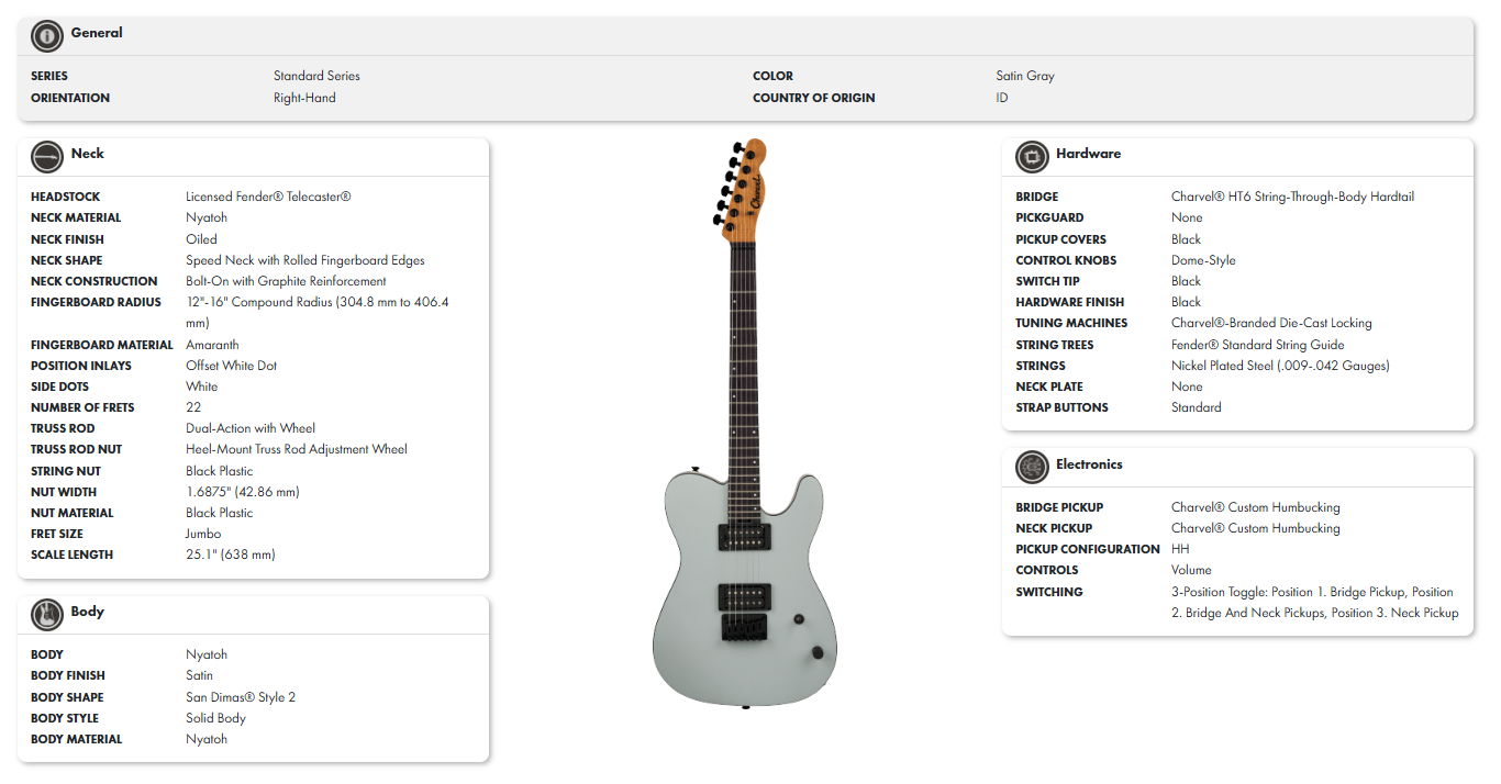 charvel-san-dimas-style-2-sd2-hh-ht-satin-gray_69b2ac89e524e.jpg