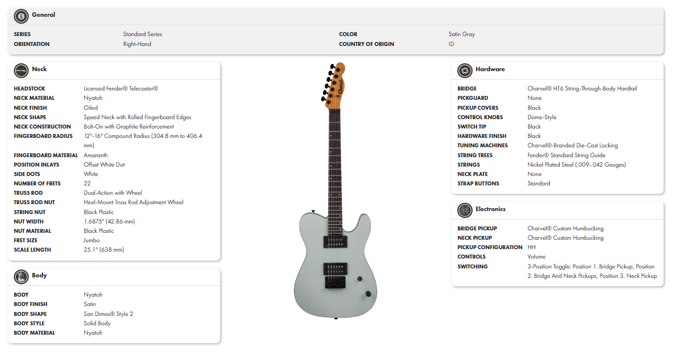 charvel-san-dimas-style-2-sd2-hh-ht-satin-gray_69b2ac89e524e.png