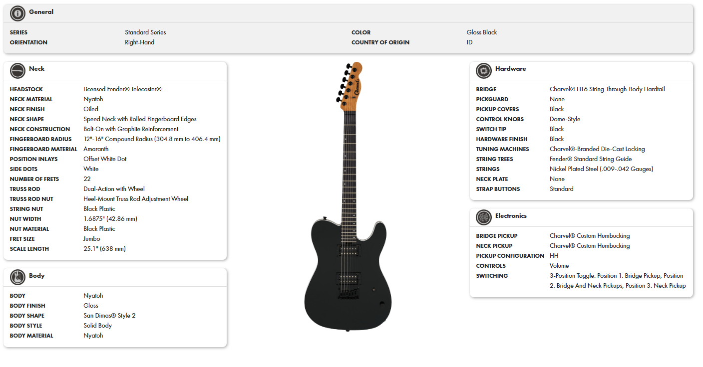 charvel-standard-series-san-dimas-style-2-sd2-hh-ht-gloss-black_69c11625992c4.jpg