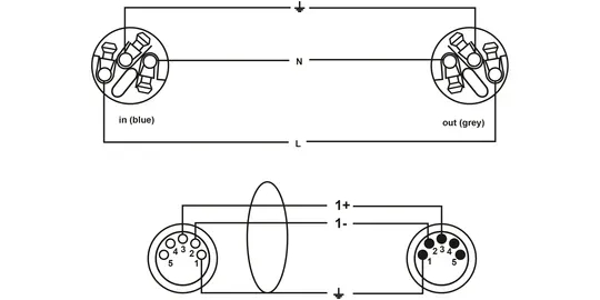 cordial-cph-5-dmx-1-5-pwr-1_682f42bf502a8.jpg