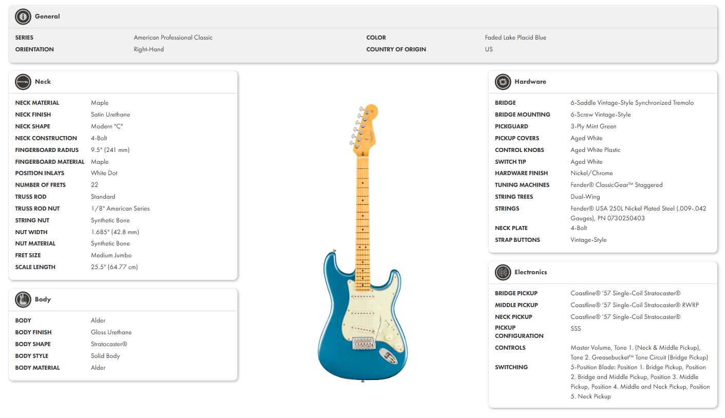 fender-american-professional-classic-maple-fingerboard-faded-lake-placid-blue_68e510f781bd7.jpg