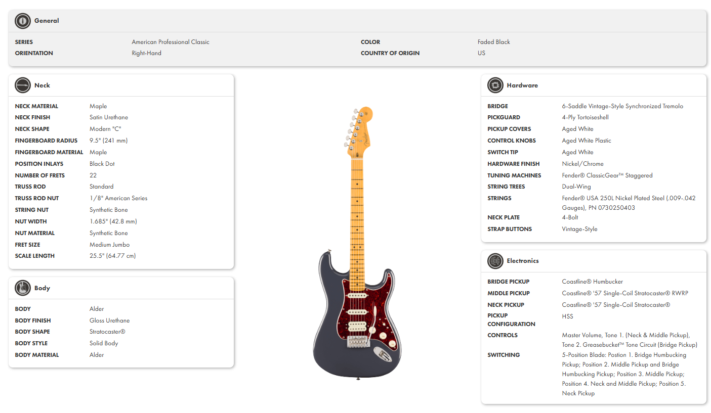 fender-american-professional-classic-stratocaster-hss-maple-fingerboard-faded-black_68da87bc88f66.jpg