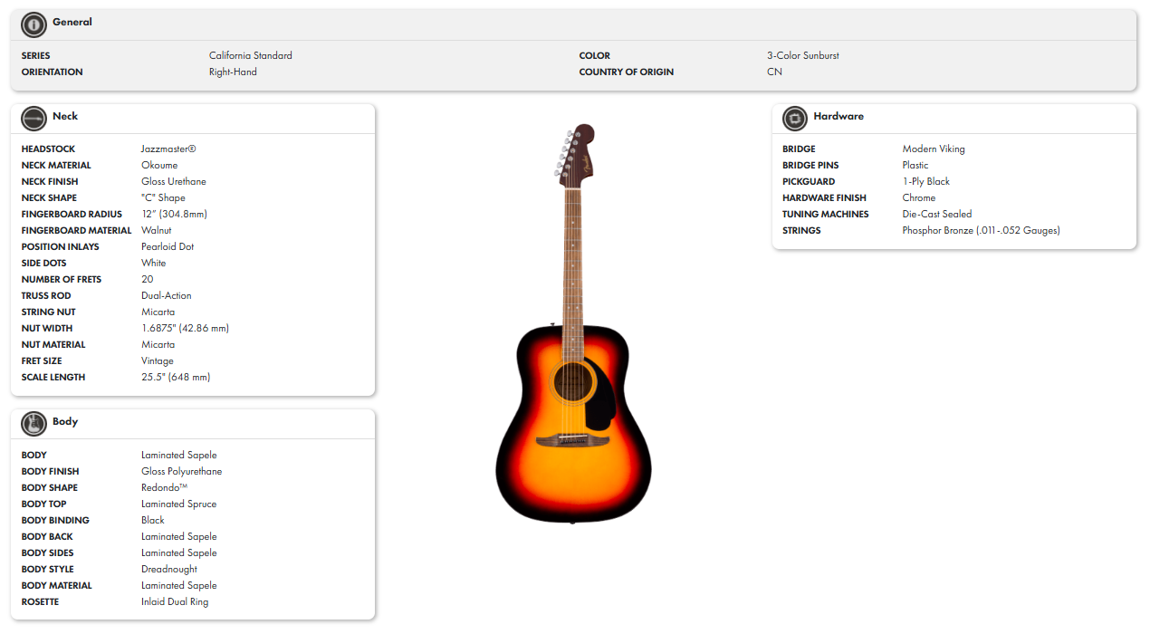 fender-ca-std-redondo-ce-bpg-3ts_69eb6de566e2f.png