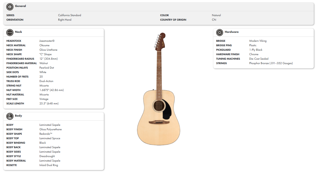 fender-ca-std-redondo-ce-bpg-nat_69eb6ebf2e594.jpg