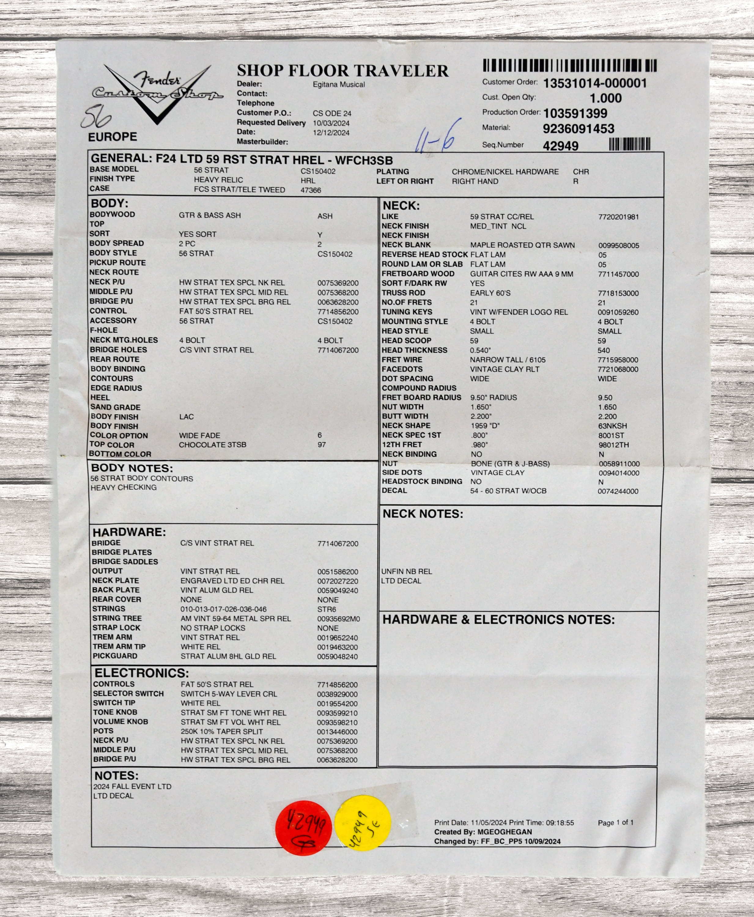 fender-custom-shop-limited-edition-59-stratocaster-heavy-relic-chocolate-3-color-sunburst_678a520612f17.jpg