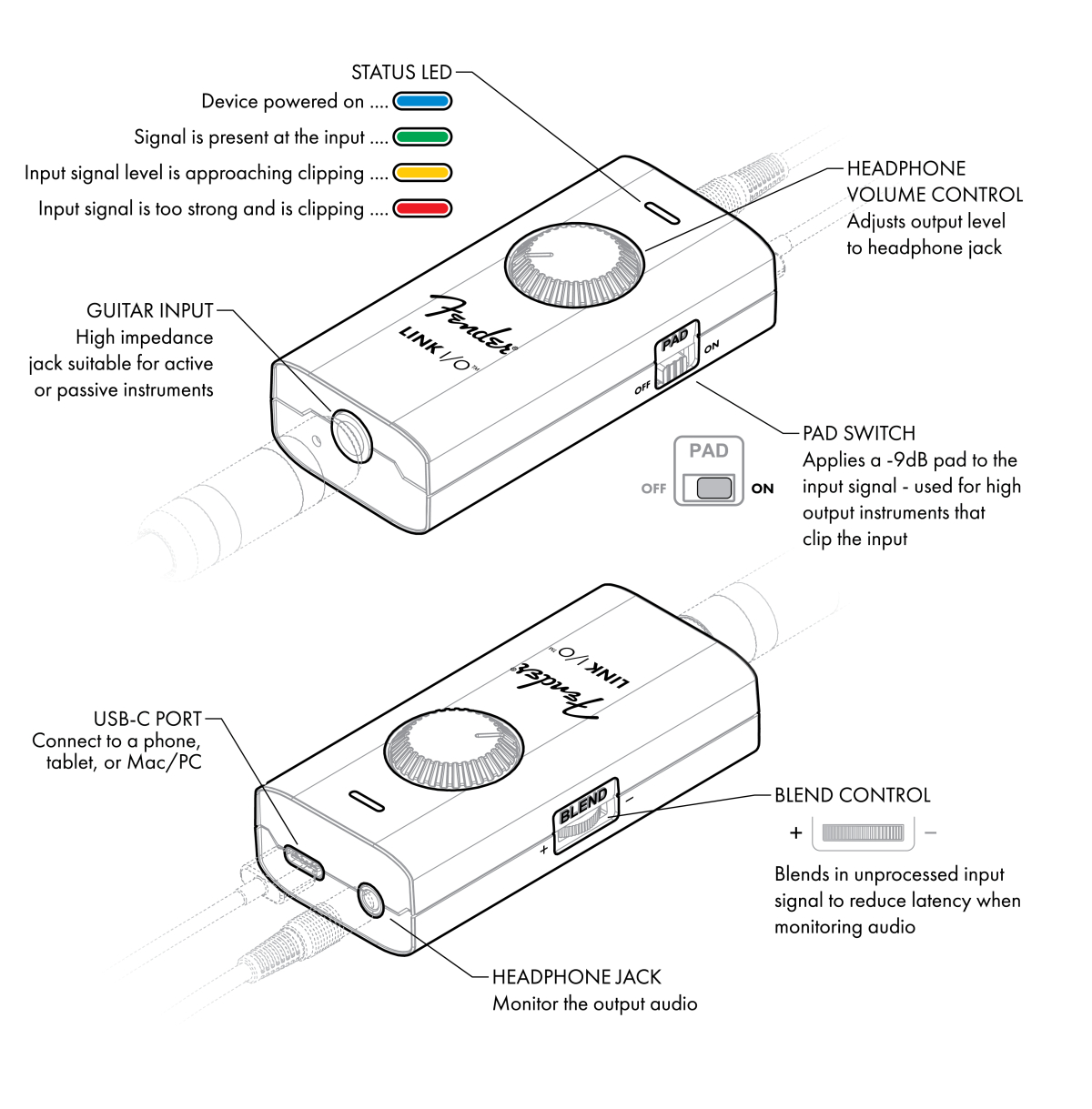 fender-link-i-o-interface_681dcb0257fe8.jpg