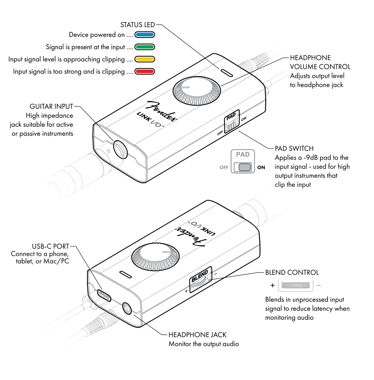 fender-link-i-o-interface_681dcb0257fe8.png