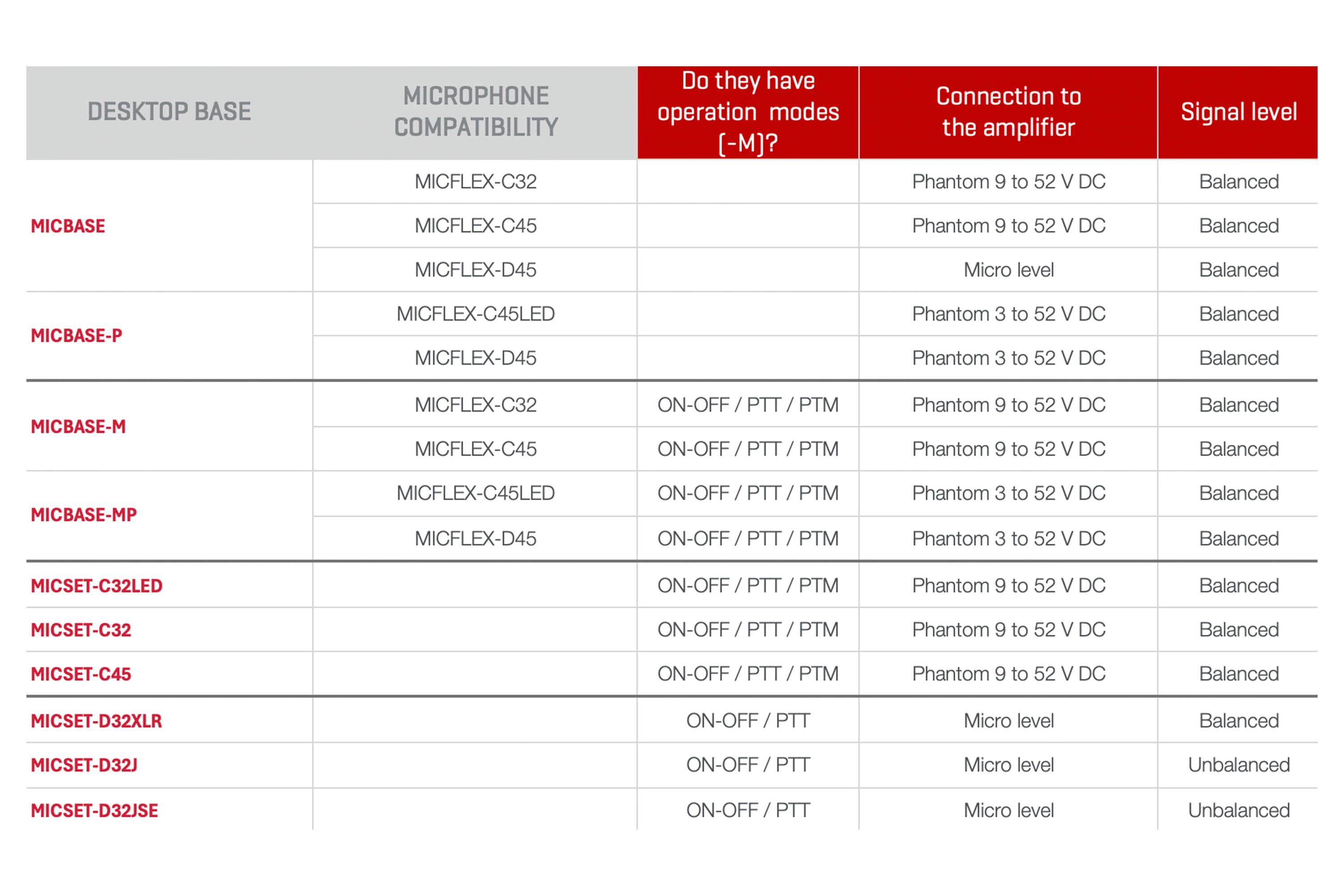 fonestar-micset-d32xlr_6808cb45525ff.jpg