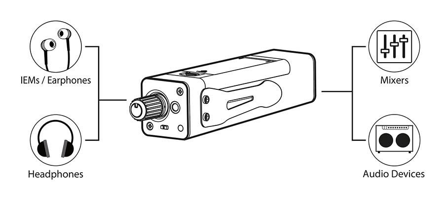 gatt-amplificador-de-monitorizacao-activa-pm300_6877b837e2072.jpg