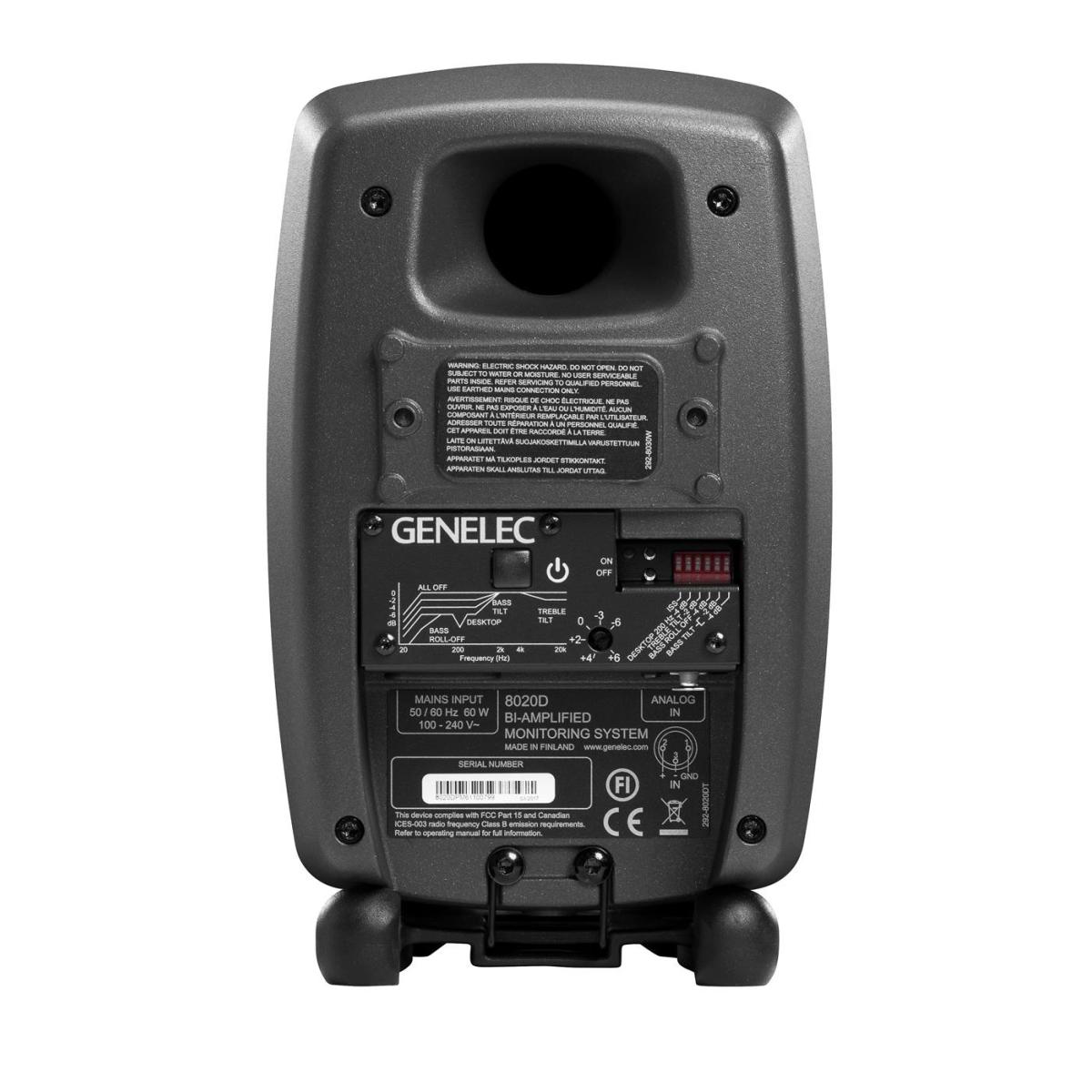 genelec-8020-dpm_691f3caaa6b25.jpg