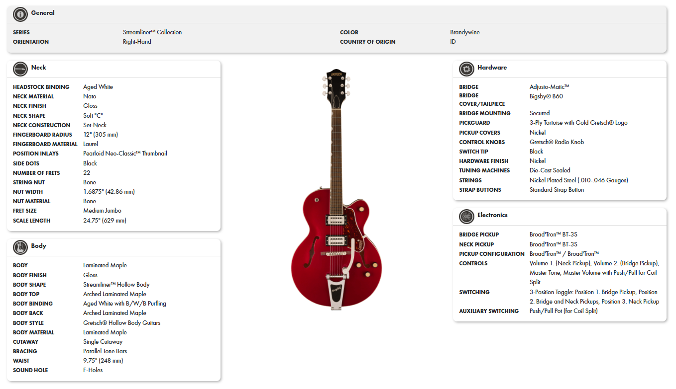 gretsch-g2420t-hb-streamliner-bw_69b189b9d8046.png