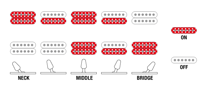 ibanez-grgm21m-mpl_6981bf4f0a793.png