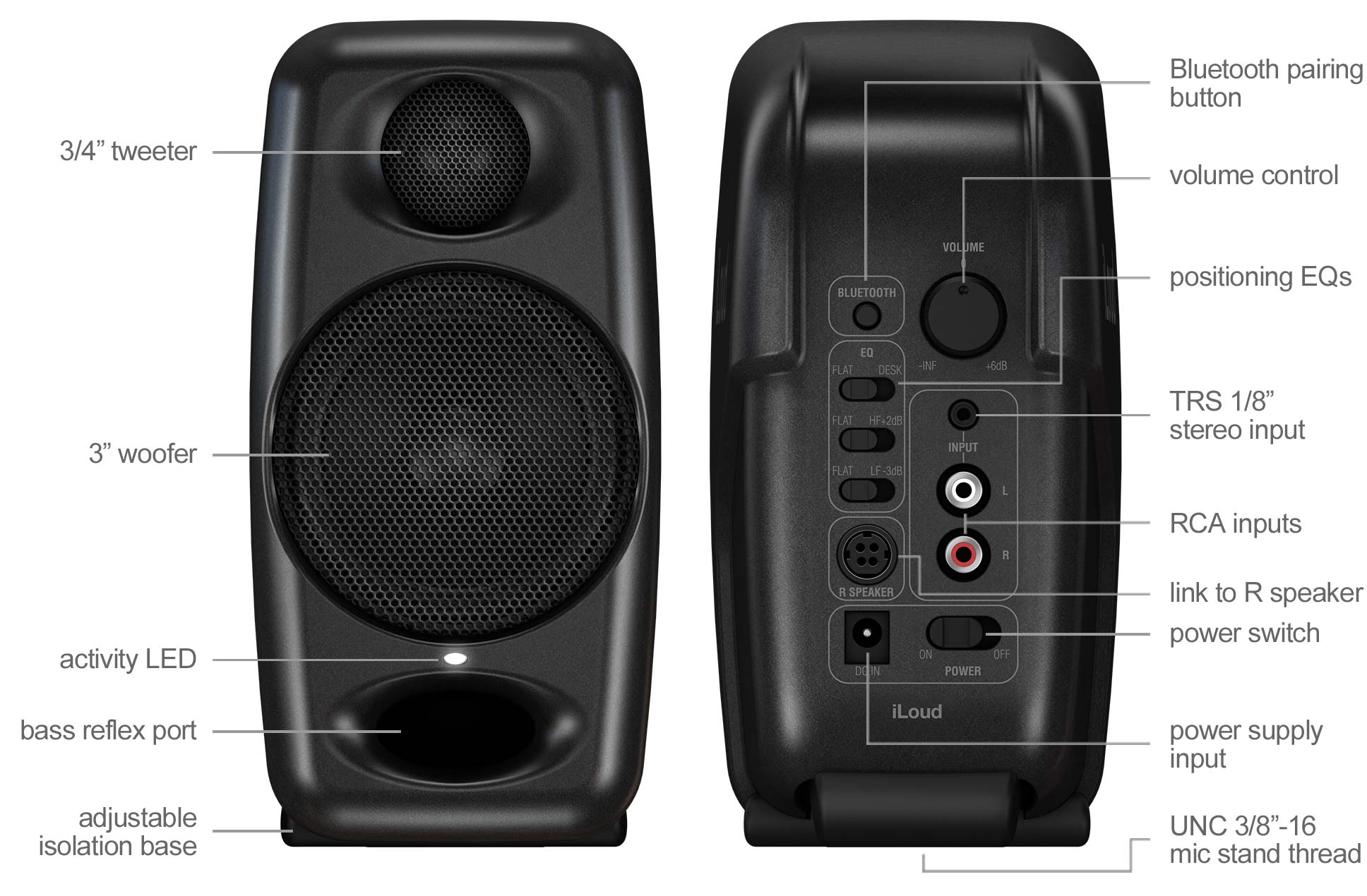 ik-multimedia-iloud-micro-monitor_67d2fd228fa3b.jpg