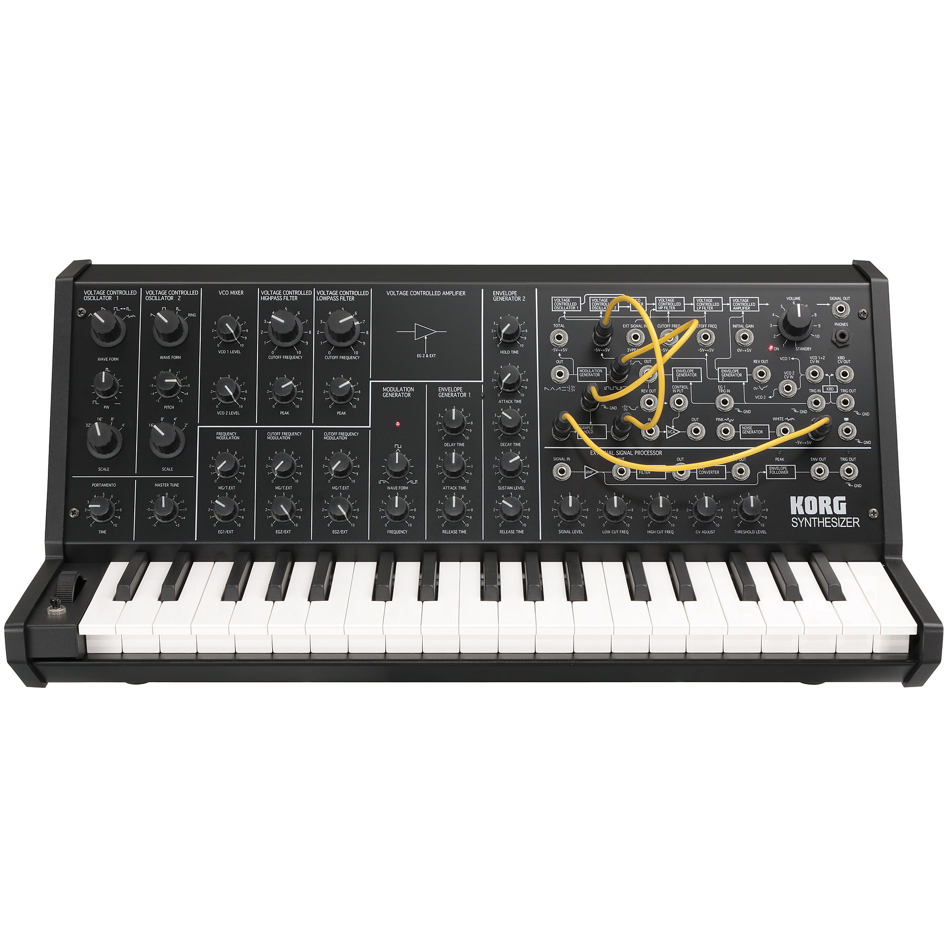 korg-ms-20-mini_5ace411440d92.jpg