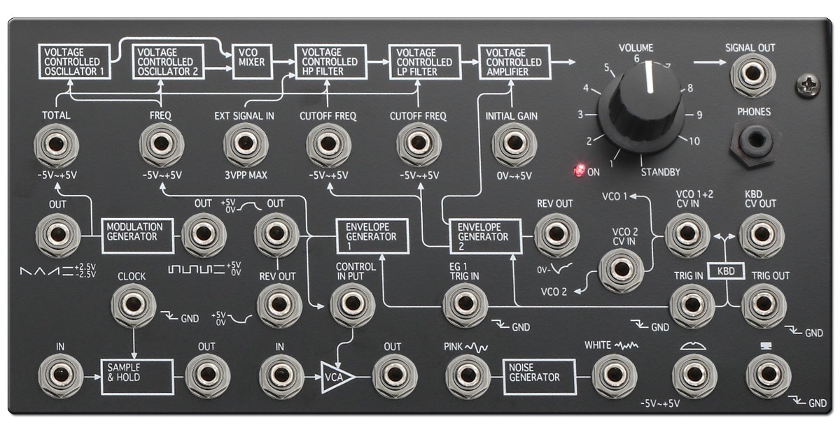 korg-ms-20-mini_5ace4115e2861.jpg