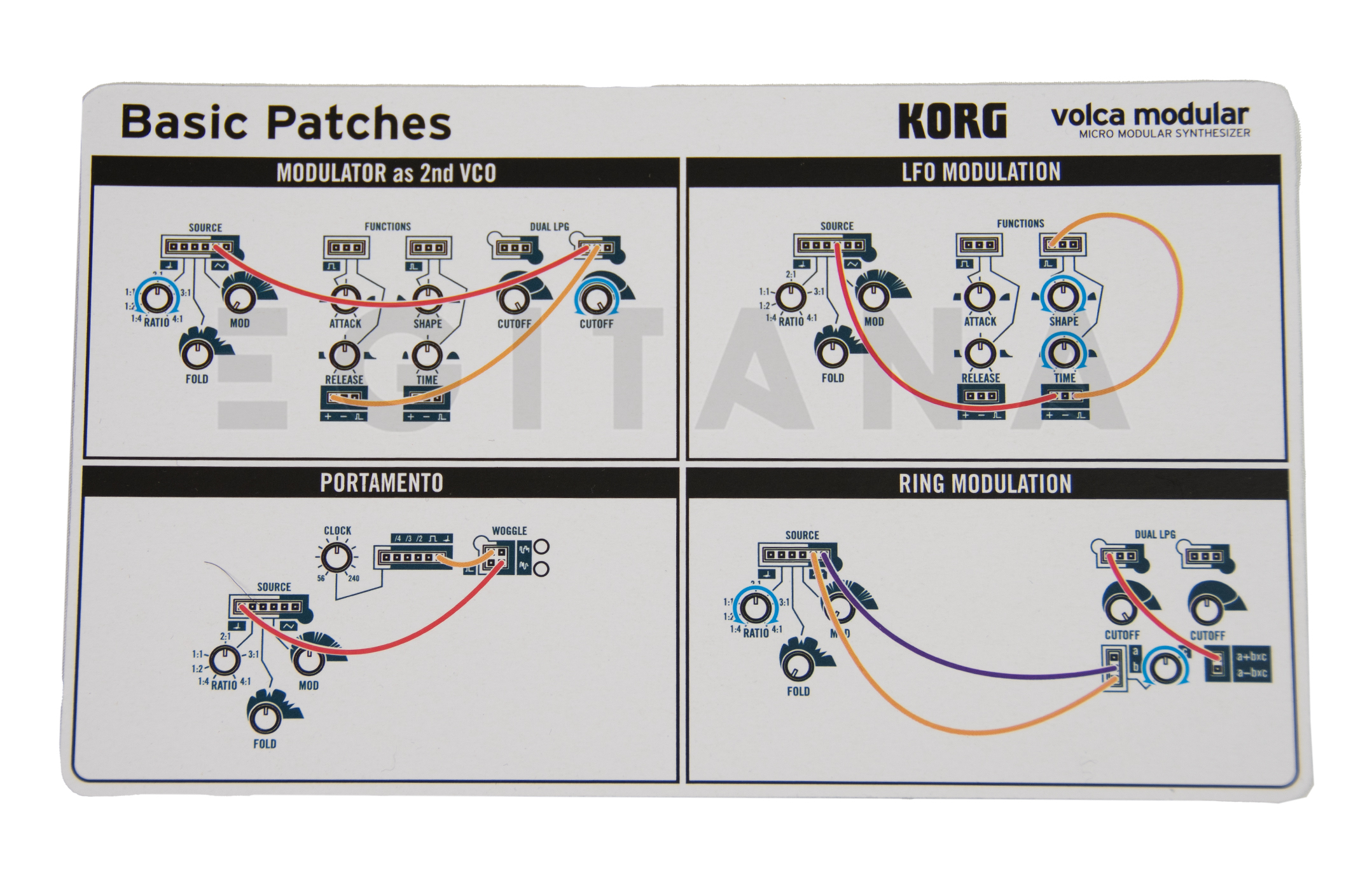 korg-volca-modular_5f986756639cf.jpg
