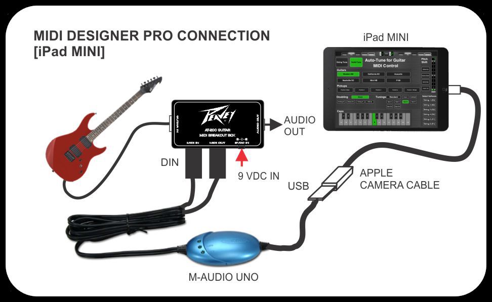 m-audio-usb-uno_5ae1e67d5812c.jpg