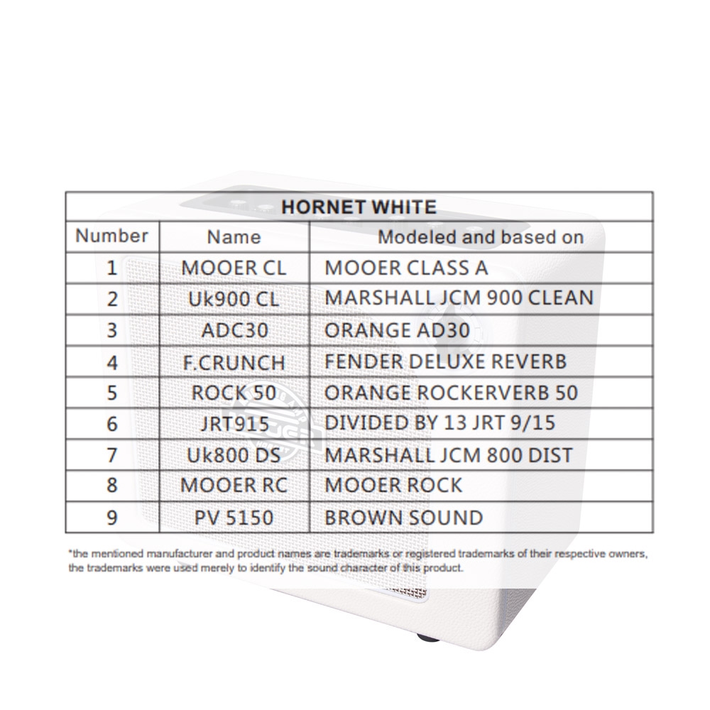 mooer-hornet-30-white_62865412b498e.jpg