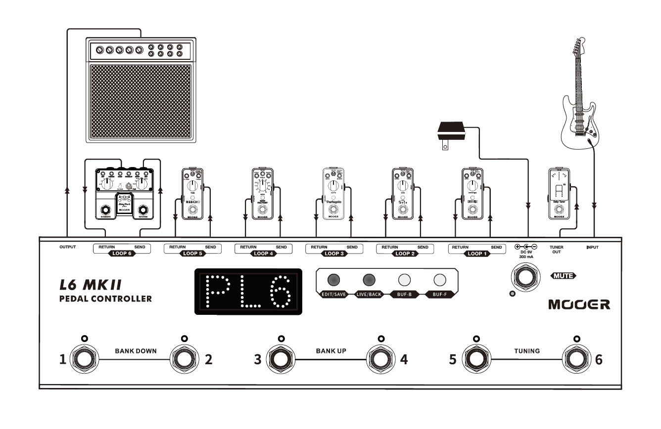 mooer-pedal-controller-l6-mkii_62a8c01eba9a8.jpg
