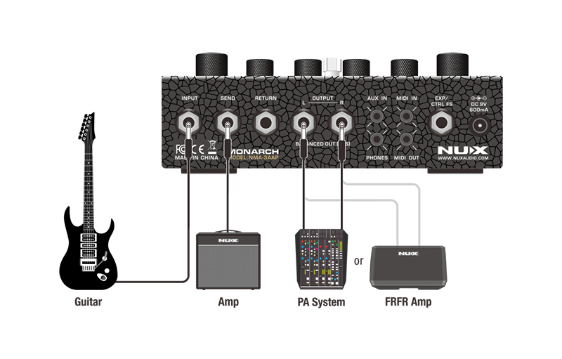 nux-amp-academy-stomp_691b305b24a95.jpg