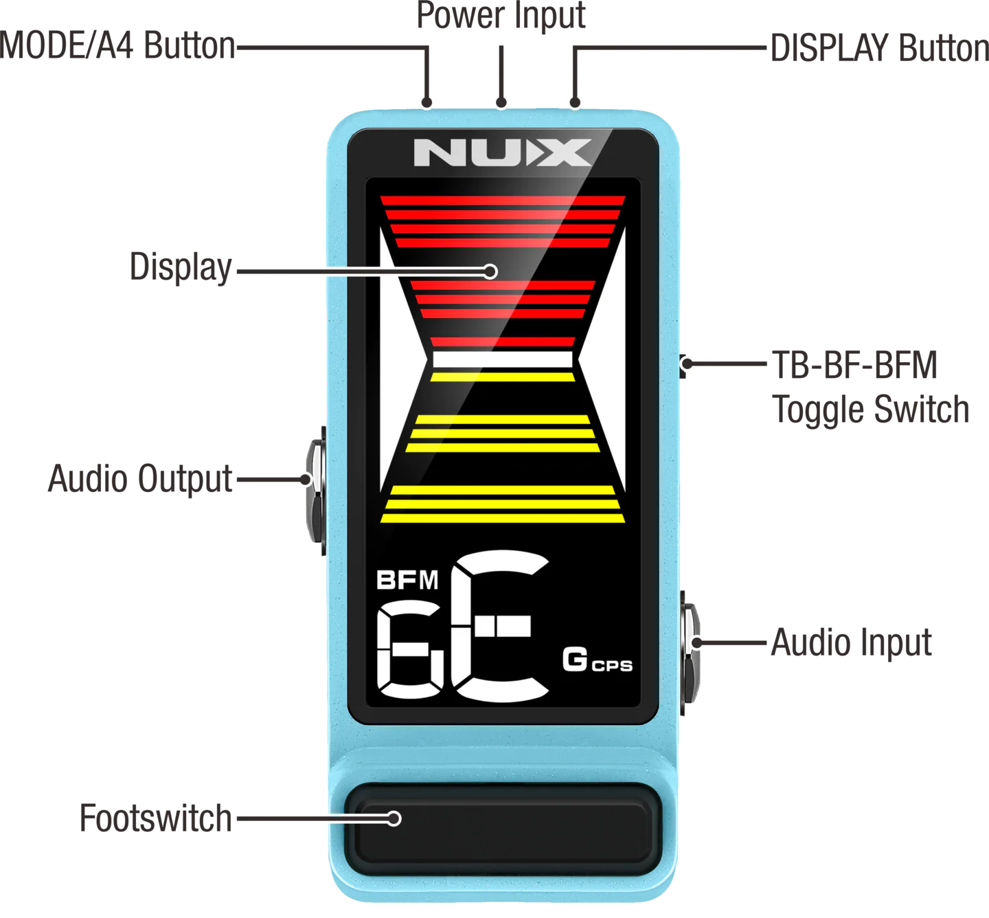 nux-ntu-3-mkii-flow-tune-compact-large-screen-tuner-pedal_652fd78baa5e0.jpg